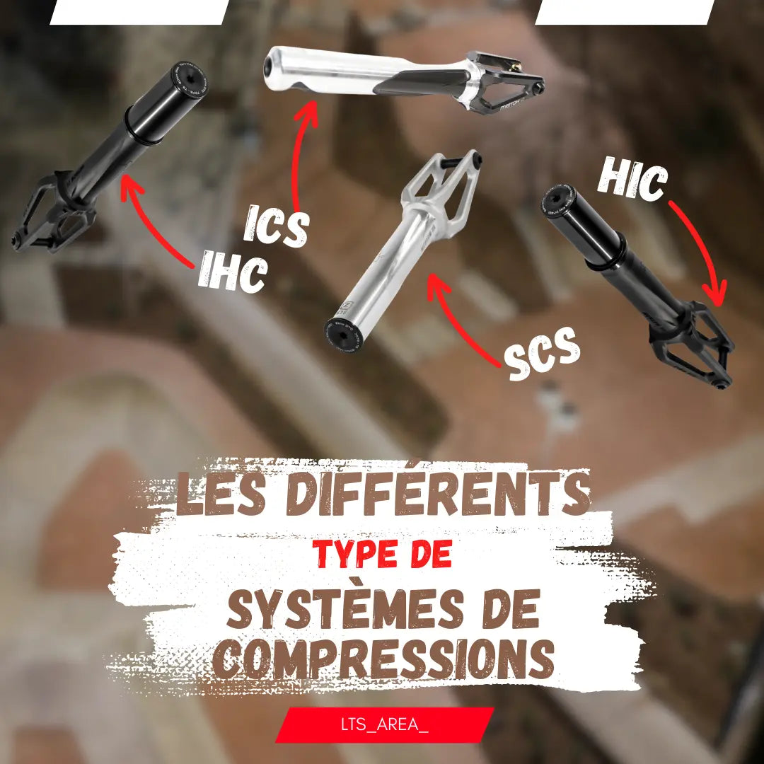 Les-différents-type-de-systèmes-de-compressions LTS Area